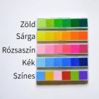 Ujjlenyomatos szülinapi képkeret A4 ( bulis)